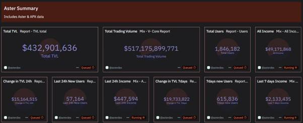 虎扑官网关于赛地聚焦：全明星赛冲刺阶段热度飙升，里昂止住颓势，更衣室稳定，赛程密集仍需轮换的信息