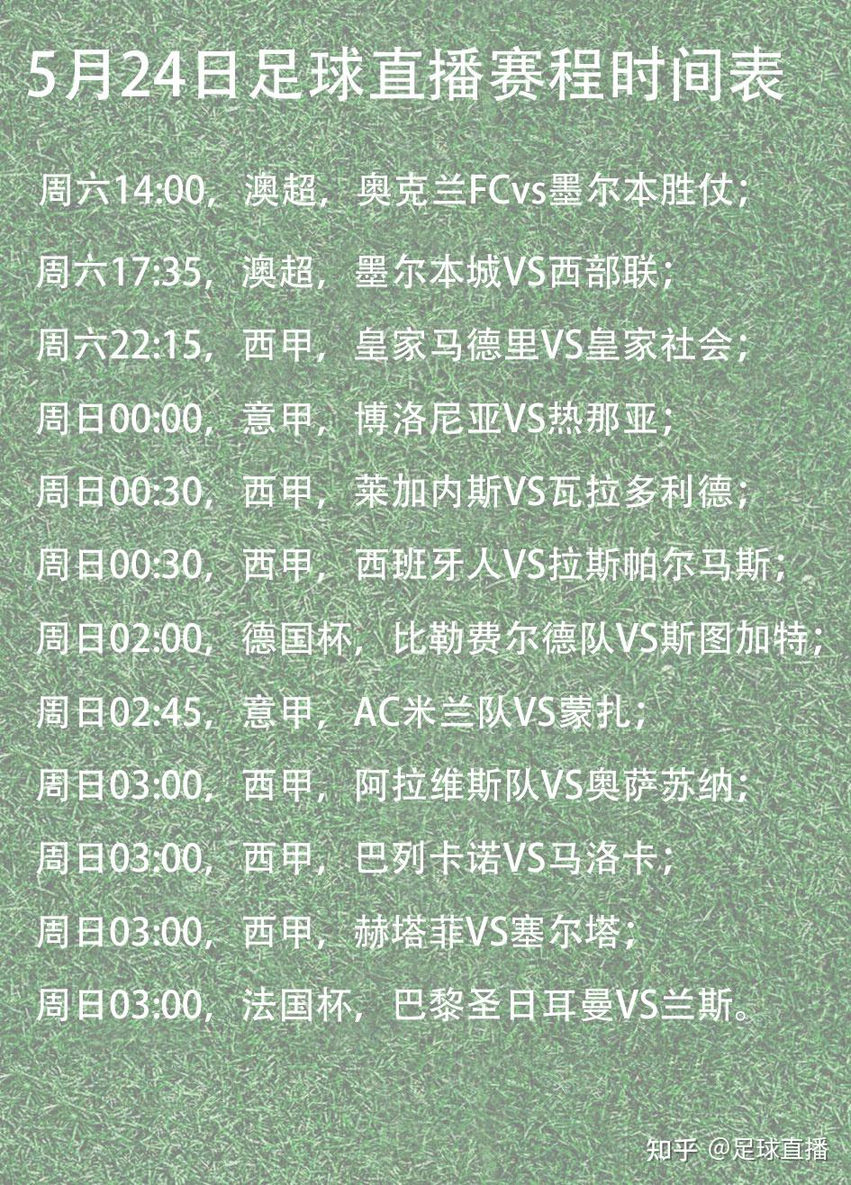 虎扑足球关于法国杯加时末段再迎强敌；明尼苏达森林狼扳平良机；主帅态度：悬念犹存；细节决定成败的信息